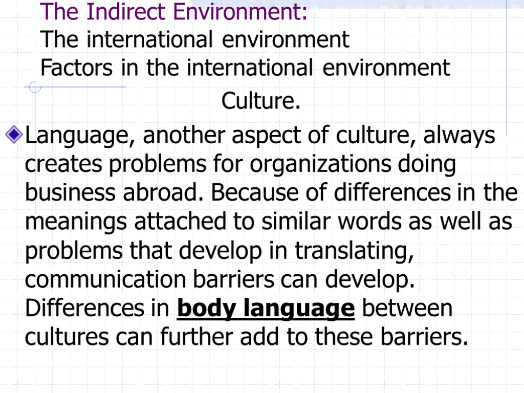 The Indirect Environment: The international environment Factors in the international environment Culture. Language, another